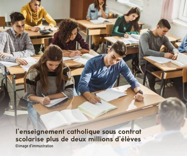 enseignement catholique : état des lieux état des lieux de l'enseignement catholique en france