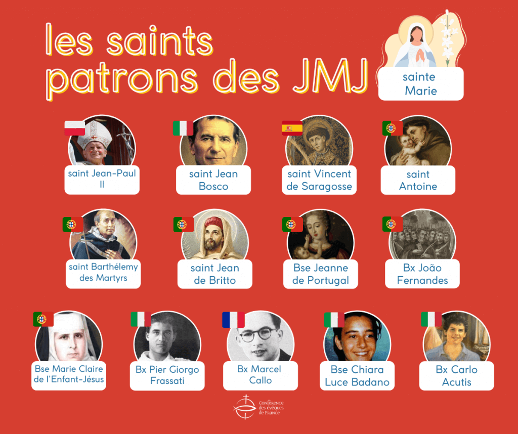 Saints patrons JMJ Lisbonne