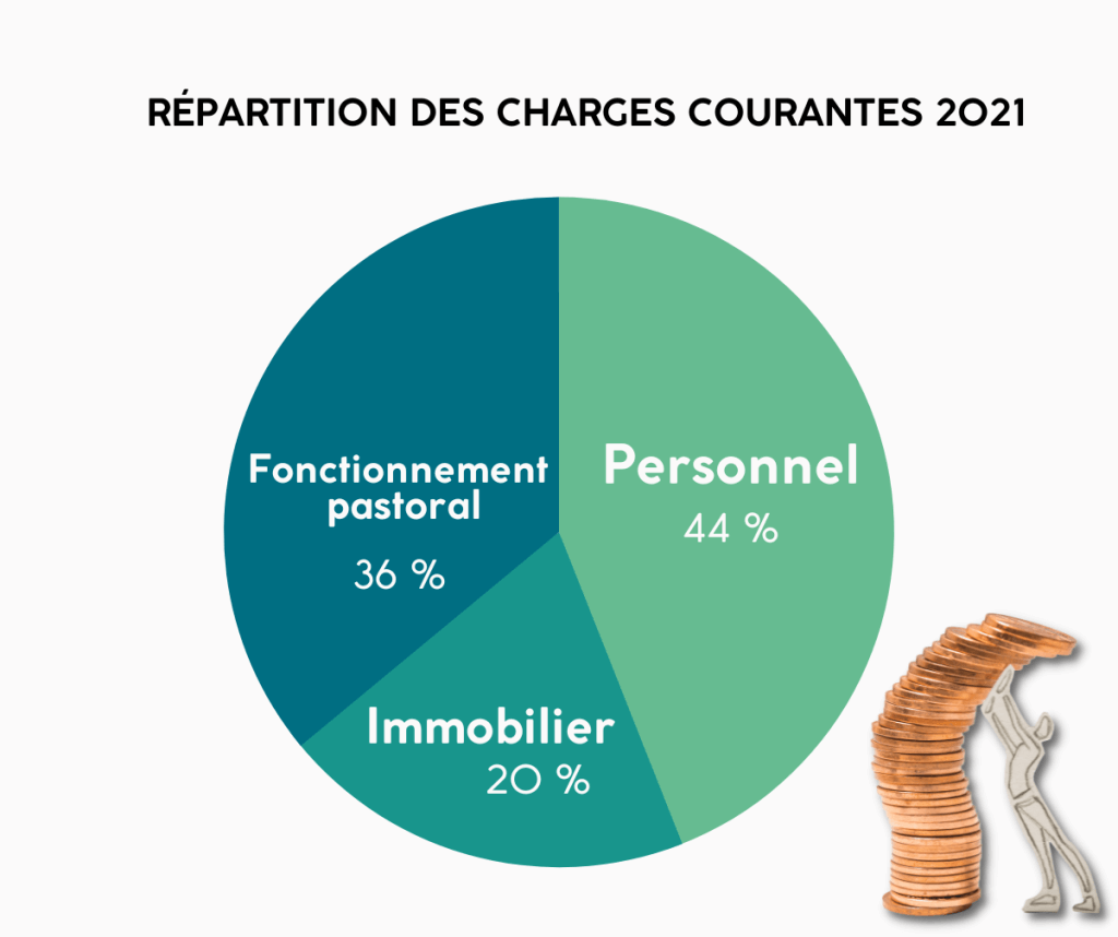 Infographies sites (30)