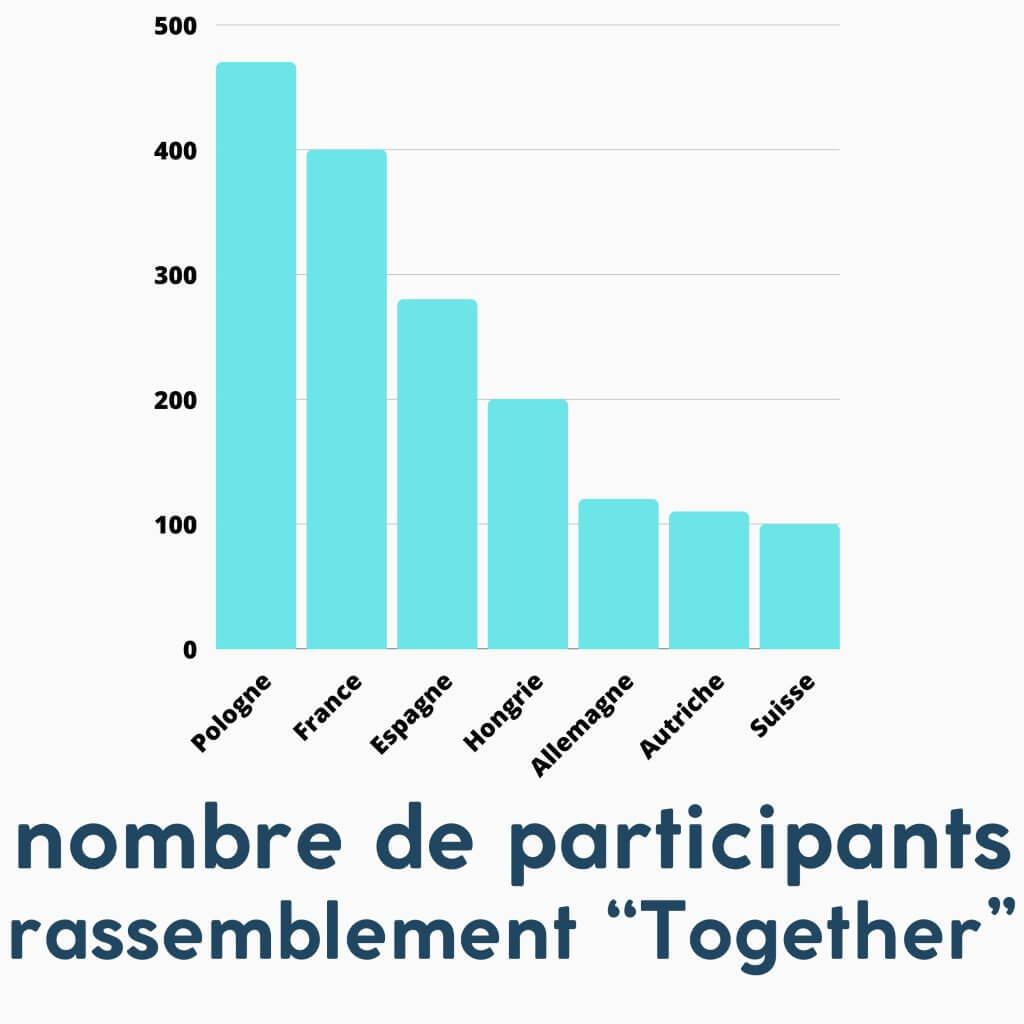 veillée prière oecuménique veillée prière oecuménique