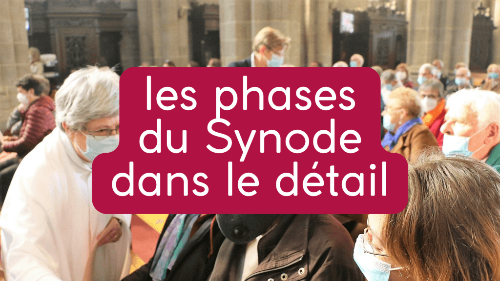 Comprendre les phases du synode 2021-2023