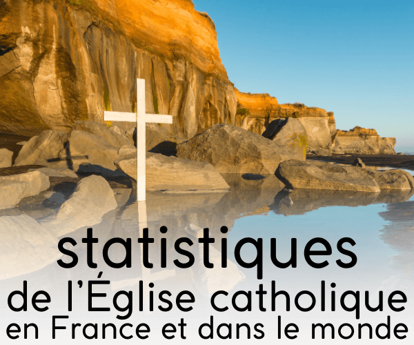 Statistiques de l’Eglise catholique en France et dans le monde