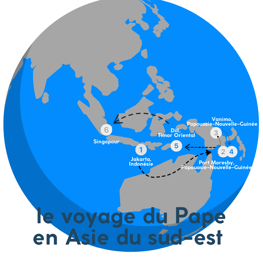 le voyage du Pape en asie du sud-est