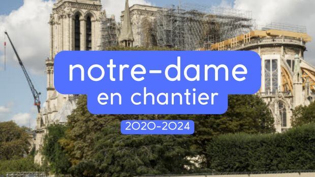 Chantier de reconstruction de Notre Dame de Paris