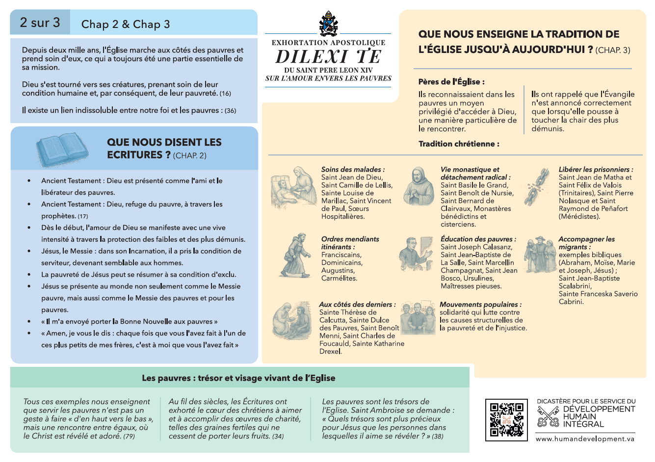 Dilexi Te - infographie n°2