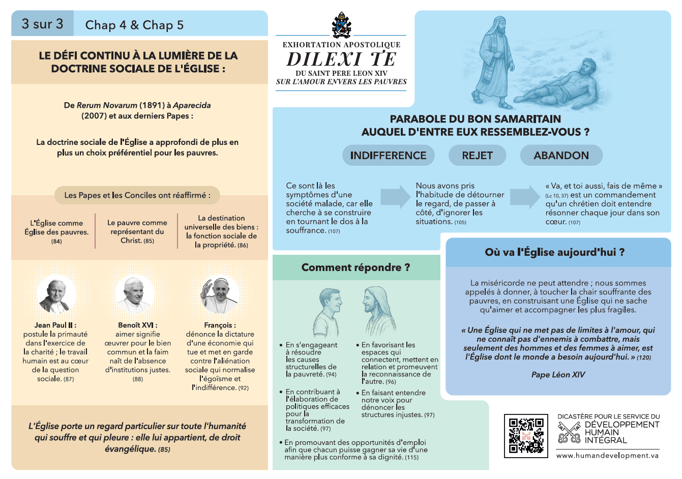 Dilexi Te - infographie n°3