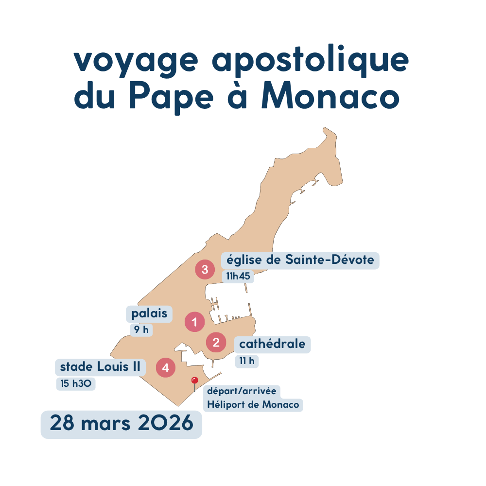 infographie - voyage apostolique Pape à Monaco